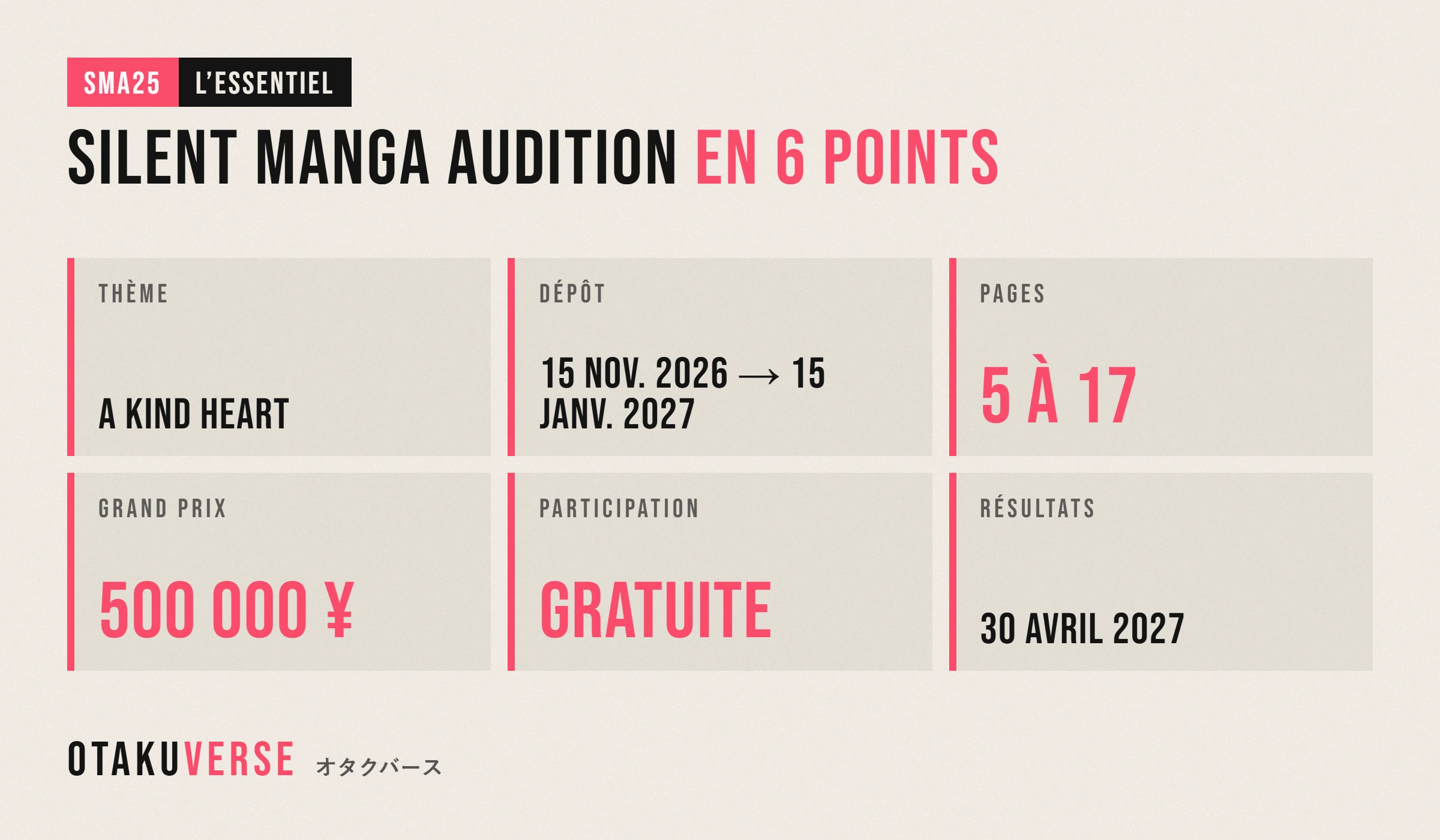 L'essentiel de la Silent Manga Audition 2026